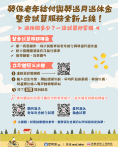 退休領多少 一站試算秒掌握