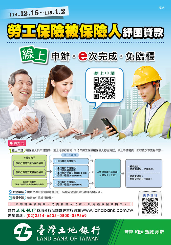 勞工紓困貸款2026