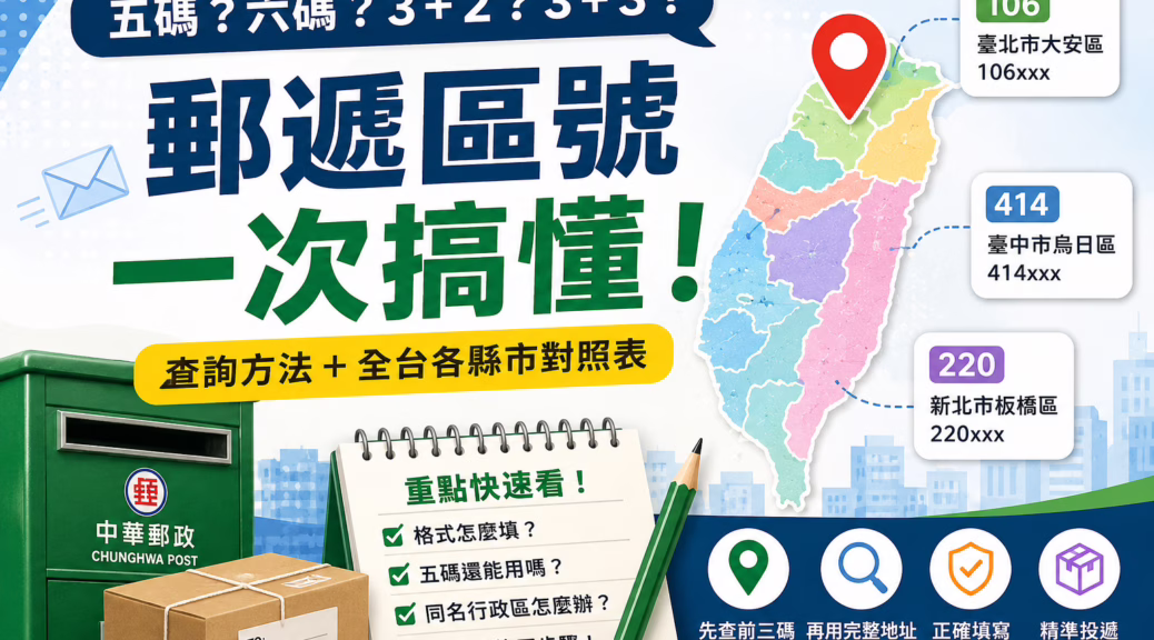 郵遞區號查詢