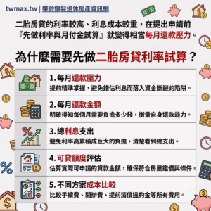 為什麼需要先做二胎房貸利率試算